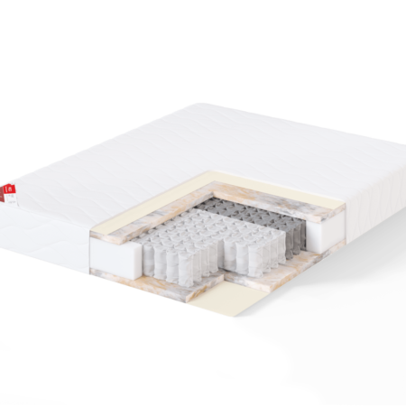 Sleepwell vedrumadrats Red Pocket