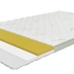 Sendeko kattemadrats Air Memory