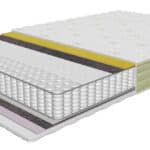 Sendeko madrats Samba Memory