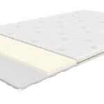 Sendeko kattemadrats Laura 2