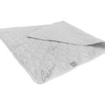 Sendeko madratsikaitse